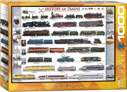 Puzzle Eurographics Historia Pociągów 1000El.